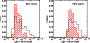\begin{figure}
\par\includegraphics[width=7.8cm,clip]{1212fig3.ps}
\end{figure}
