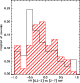 \begin{figure}
\par\includegraphics[width=7.cm,clip]{1212fig4.ps}
\end{figure}