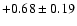 $+0.68\pm0.19$