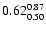 $\rm0.62_{0.50}^{0.87}$