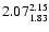 $\rm 2.07_{1.83}^{2.15}$