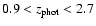 $0.9<{z_{\rm phot}}<2.7$