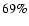 $ 69 \%$