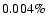 $ 0.004 \%$