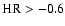 $\rm HR>-0.6$