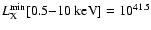 $L^{\rm min}_{\rm X}[0.5{-}10 ~ {\rm keV}]=
10^{41.5}$