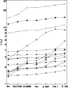 \begin{figure}
\par\includegraphics[width=8.5cm,clip]{1898fig2.eps}
\end{figure}
