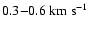 $0.3{-}0.6~{\rm km~s}^{-1}$