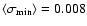 $\langle \sigma_{\rm min} \rangle = 0.008$