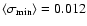 $\langle \sigma_{\rm min} \rangle = 0.012$