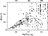 \begin{figure}
\par\includegraphics[width=8.4cm,clip]{2197fig3}
\end{figure}