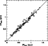 \begin{figure}
\par\includegraphics[width=6cm,clip]{2315fig2.eps}
\end{figure}