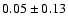 $ 0.05 \pm 0.13$