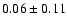 $ 0.06 \pm 0.11$