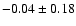 $ -0.04\pm 0.18$
