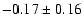 $-0.17 \pm 0.16$