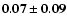 $\bf0.07 \pm 0.09$