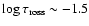 $\log\tau_{\rm ross}\sim -1.5$