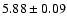 $5.88\pm0.09$