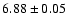 $ 6.88\pm 0.05$
