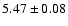 $5.47\pm0.08$