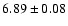$6.89\pm0.08$