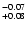 $^{\rm -0.07}_{+0.08}$