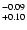 $^{\rm -0.09}_{+0.10}$