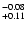 $^{\rm -0.08}_{+0.11}$