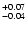 $^{\rm +0.07}_{-0.04}$