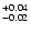 $^{\rm +0.04}_{-0.02}$
