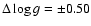 $\Delta \log g = \pm 0.50 $