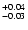 $^{\rm +0.04}_{-0.03}$