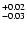 $^{\rm +0.02}_{-0.03}$