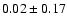 $ 0.02 \pm 0.17$
