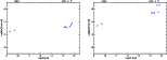 \begin{figure}{\resizebox{14.1cm}{!}{\includegraphics{2426f13a}\includegraphics{2426f13b}} }\end{figure}