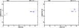 \begin{figure}{\resizebox{14.1cm}{!}{\includegraphics{2426f15a}\includegraphics{2426f15b}} }\end{figure}