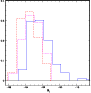 \begin{figure}
\par\includegraphics[width=7.8cm,clip]{2434fg10.eps}
\end{figure}