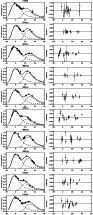 \begin{figure}
\par\includegraphics[width=8cm,clip]{2463fig1.eps}\par\includegraphics[width=8cm,clip]{2463fig2.eps}\end{figure}
