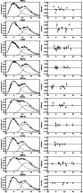 \begin{figure}
\par\includegraphics[width=8cm,clip]{2463fig5.eps}\par\includegraphics[width=8cm,clip]{2463fig6.eps}\end{figure}