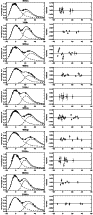 \begin{figure}
\par\includegraphics[width=8cm,clip]{2463fig7.eps}\par\includegraphics[width=8cm,clip]{2463fig8.eps}\end{figure}