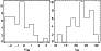 \begin{figure}
\par\includegraphics[width=4cm,clip]{2463fig10.eps}\includegraphics[width=4cm,clip]{2463fig11.eps}\end{figure}
