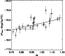 \begin{figure}
\par\includegraphics[width=8cm,clip]{2463fig12.eps}\end{figure}