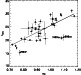 \begin{figure}
\par\includegraphics[width=7cm,clip]{2463fig13.eps}\end{figure}