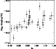 \begin{figure}
\par\includegraphics[width=7cm,clip]{2463fig14.eps}\end{figure}