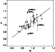 \begin{figure}
\par\includegraphics[width=7cm,clip]{2463fig15.eps}\end{figure}