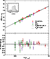 \begin{figure}
\par\includegraphics[width=8.8cm,clip]{2463fig16.eps}\end{figure}