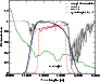 \begin{figure}
\par\includegraphics[width=8.05cm,clip]{2463fig17.eps}\end{figure}