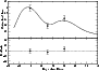 \begin{figure}
\par\includegraphics[width=8cm,clip]{2463fig18.eps}\end{figure}