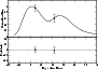 \begin{figure}
\par\includegraphics[width=8cm,clip]{2463fig19.eps}\end{figure}